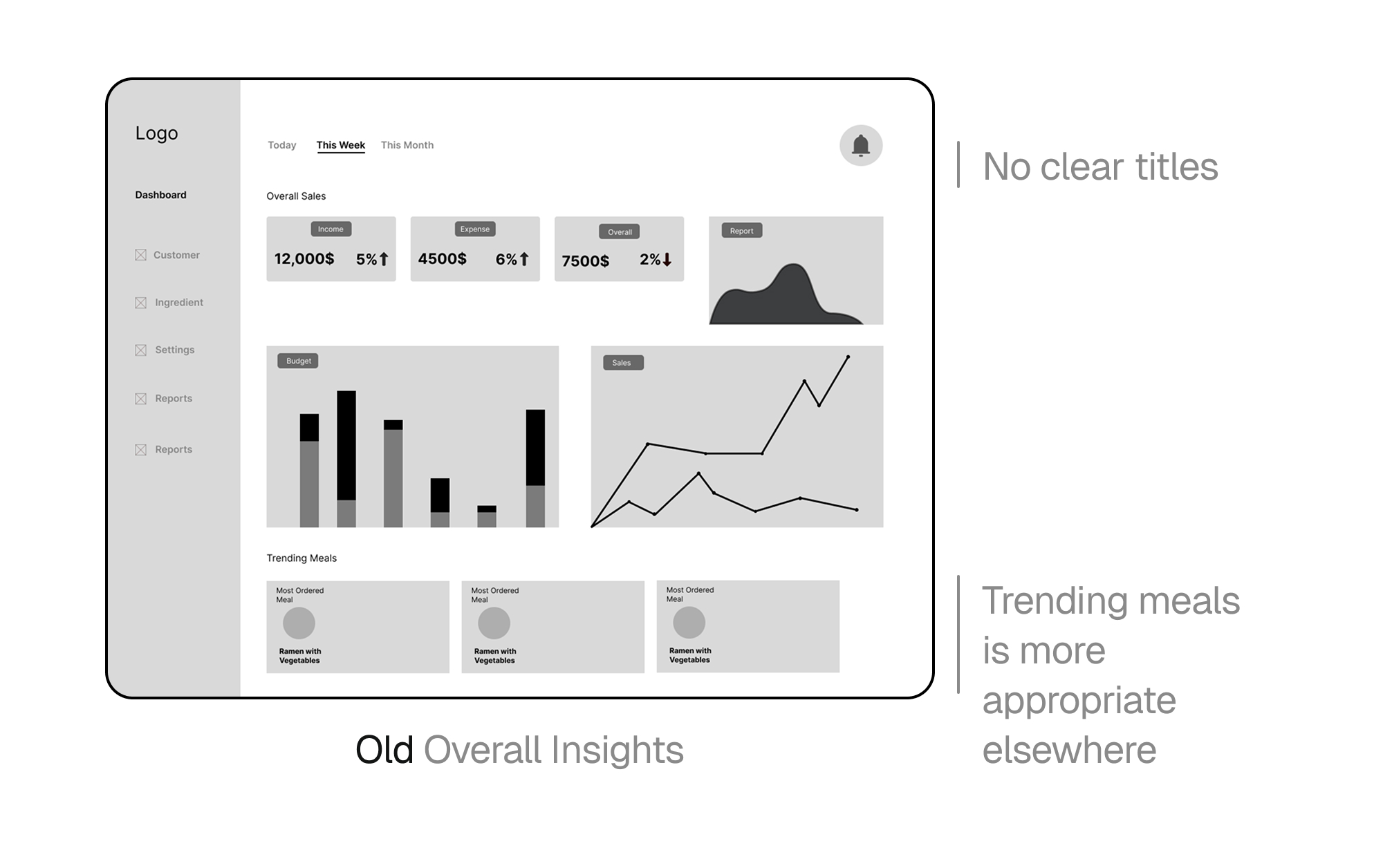 font exploration image