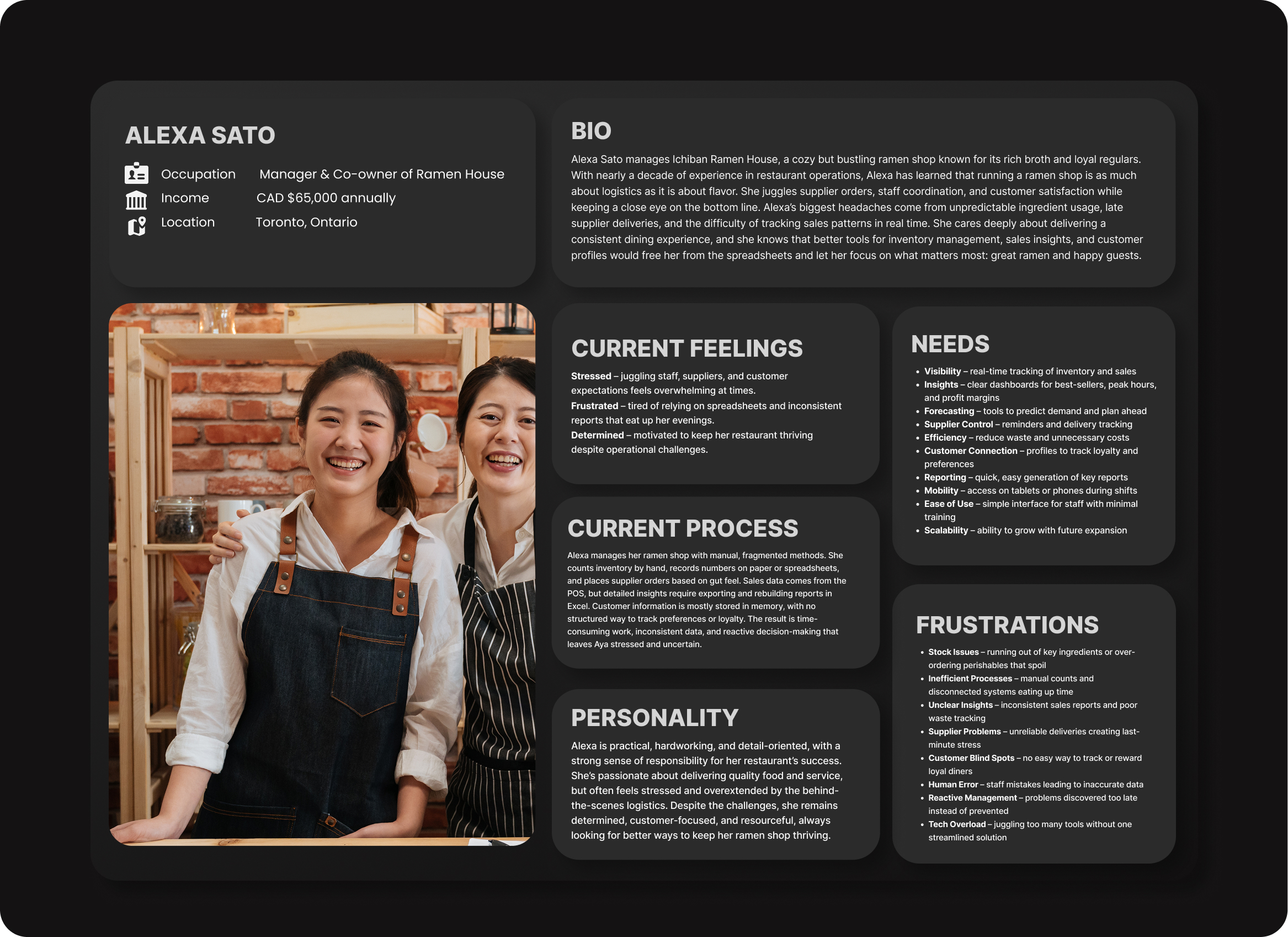 One of the restaurant manager personas we created