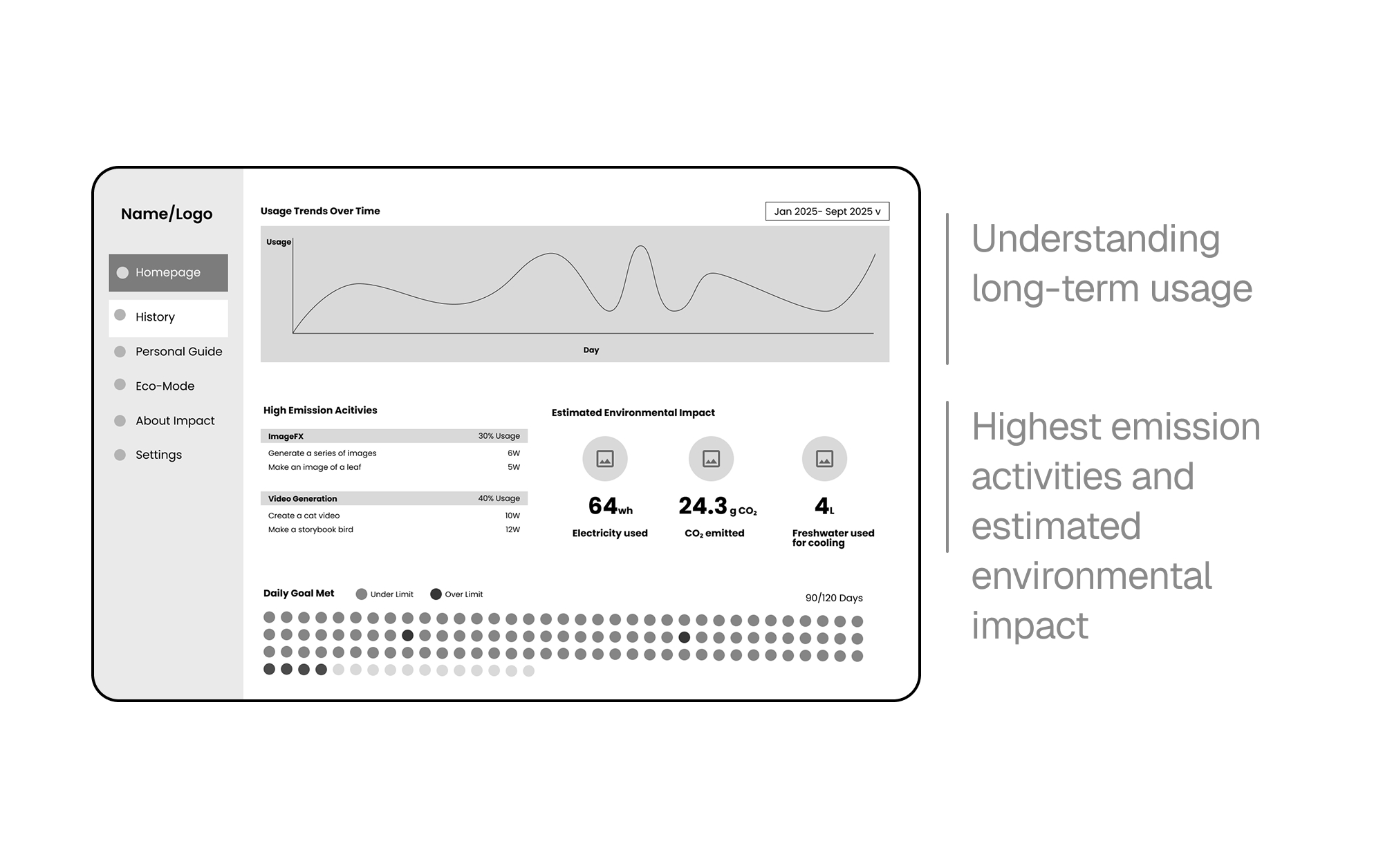 Iteration 1 wireframe