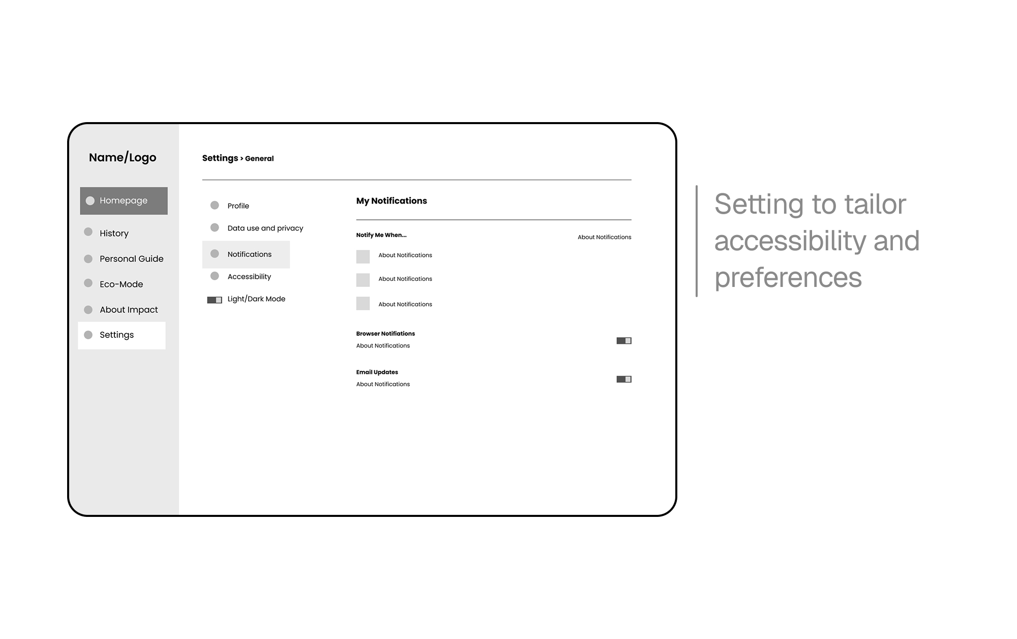 Iteration 5 founder feedback