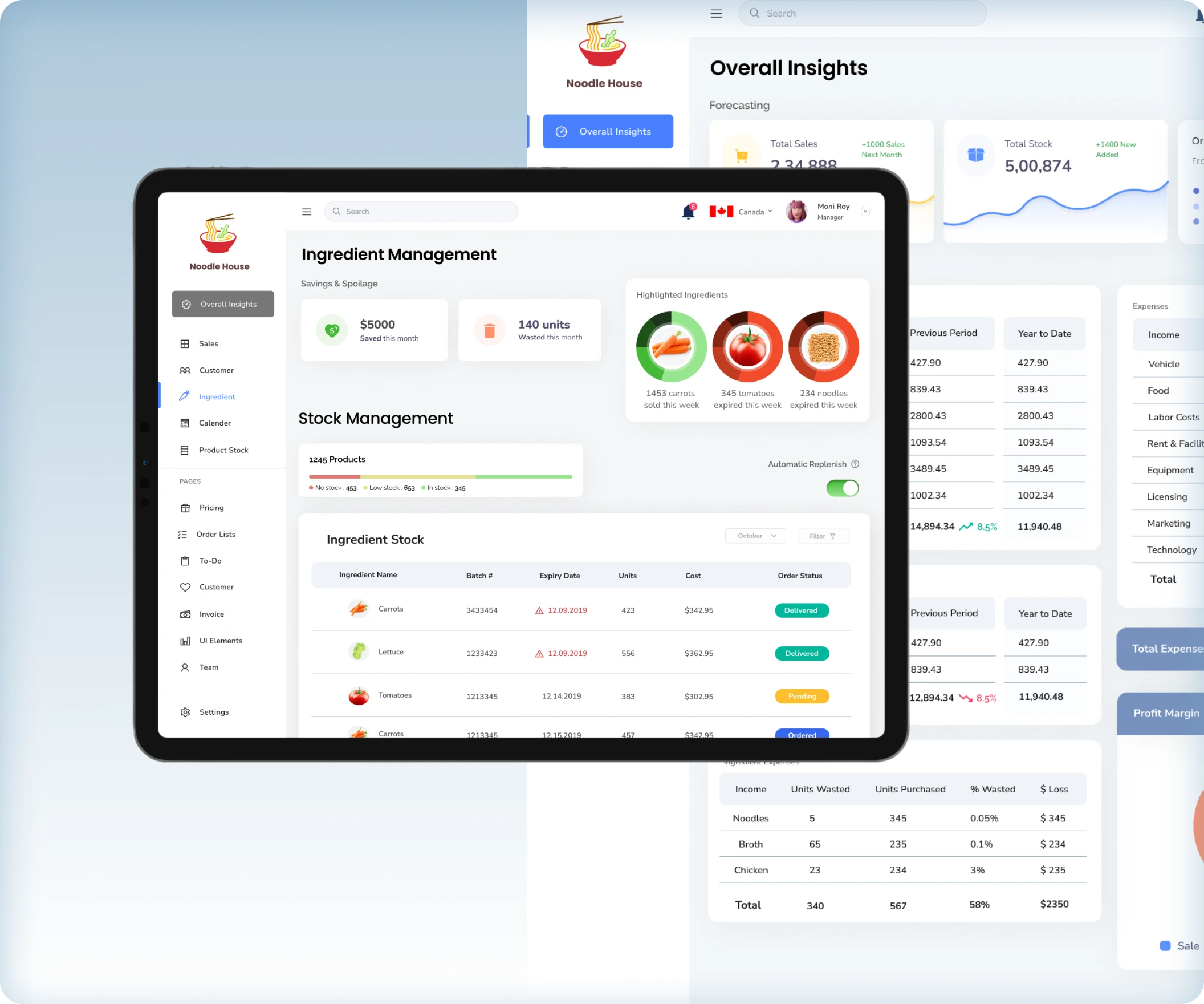 Al Dente Dashboard