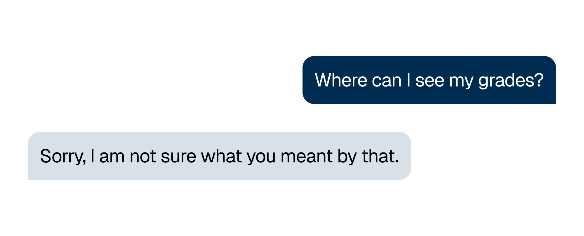 Student fails to receive an answer from the previous comm100 chatbot interface.